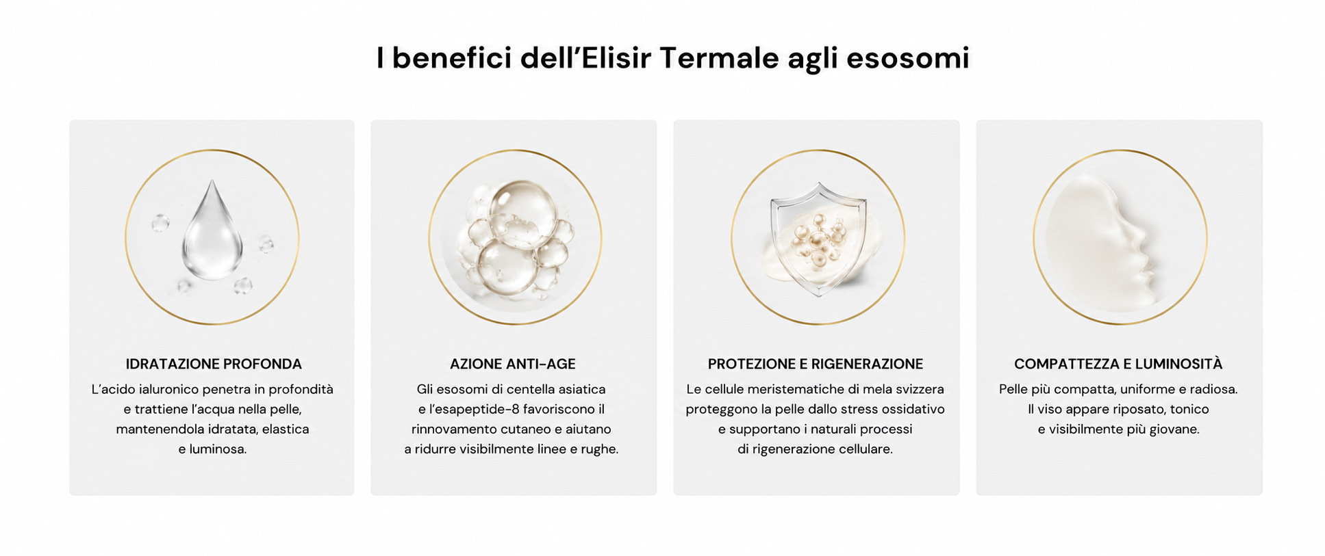 Elisir Viso Esosomi di Centella