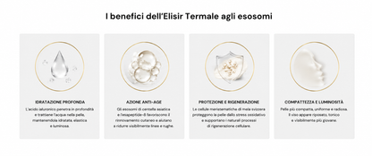 Elisir Viso Esosomi di Centella